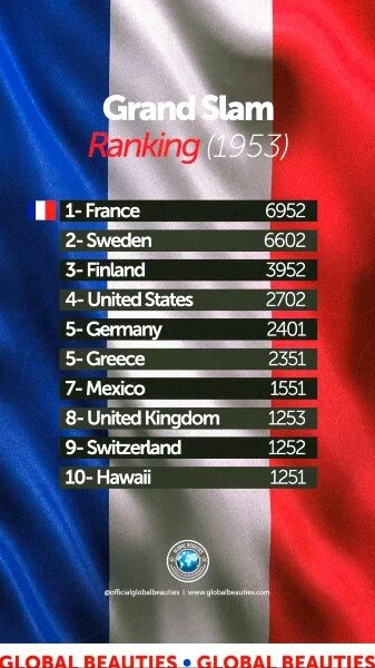 ranking-stories-1953.jpg?format=500w