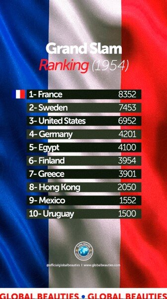 site+Ranking.jpg?format=500w