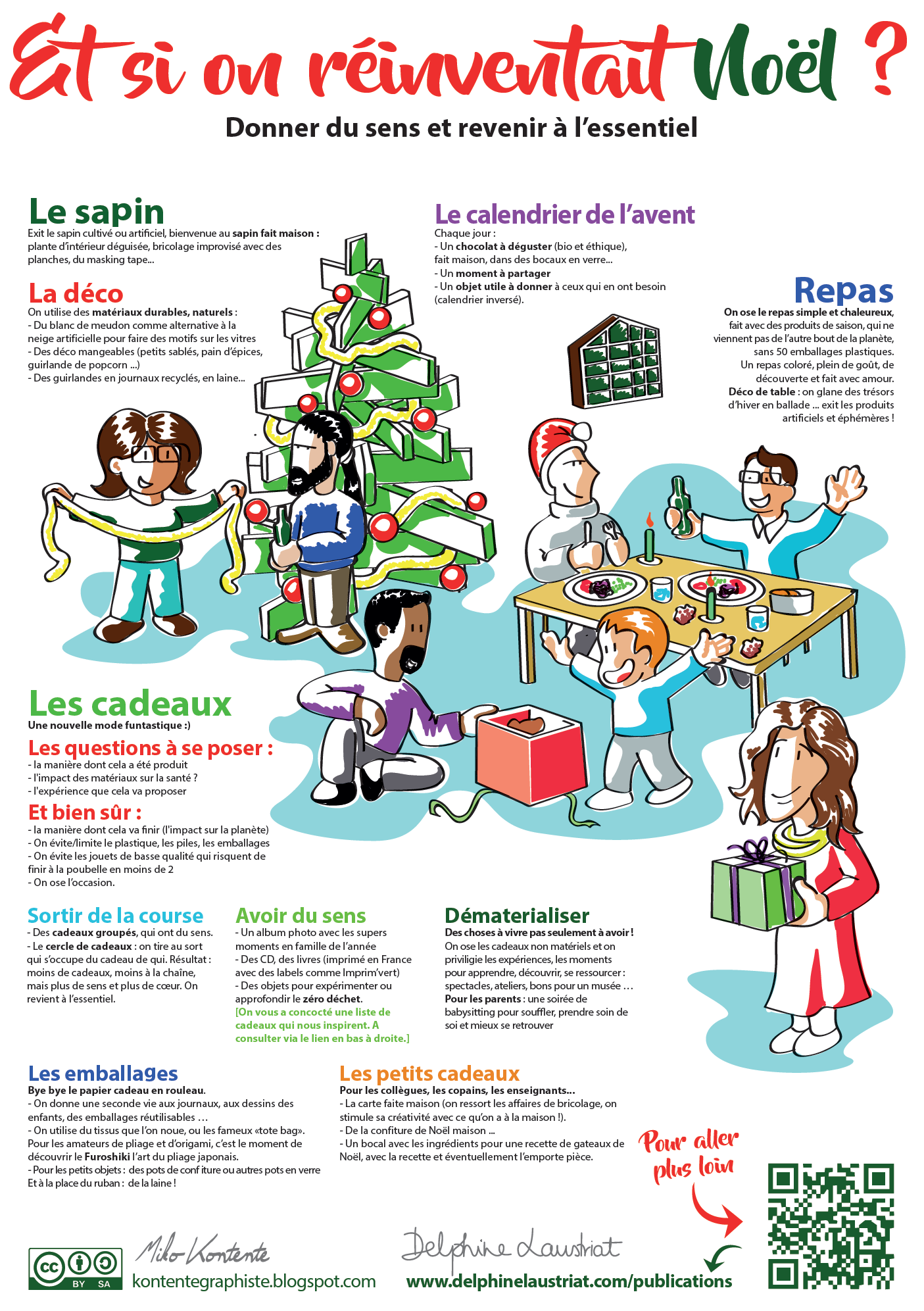 Concentré d'idées pour des fêtes qui ont du sens