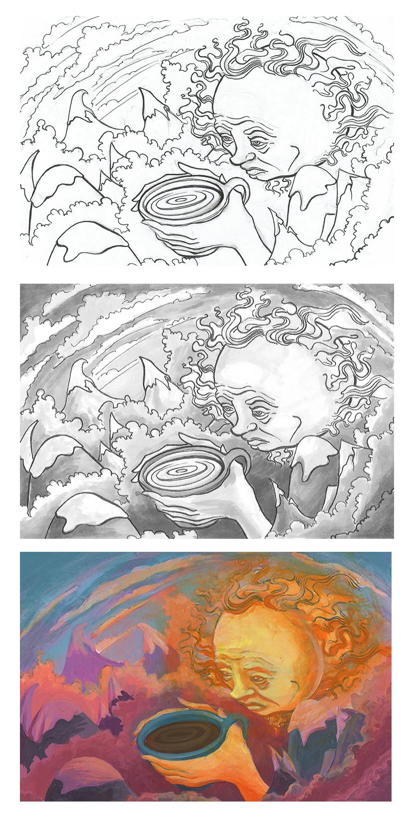 Process (line, value, color)