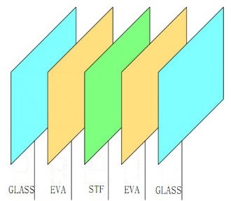 smart glass graphic (2).jpg