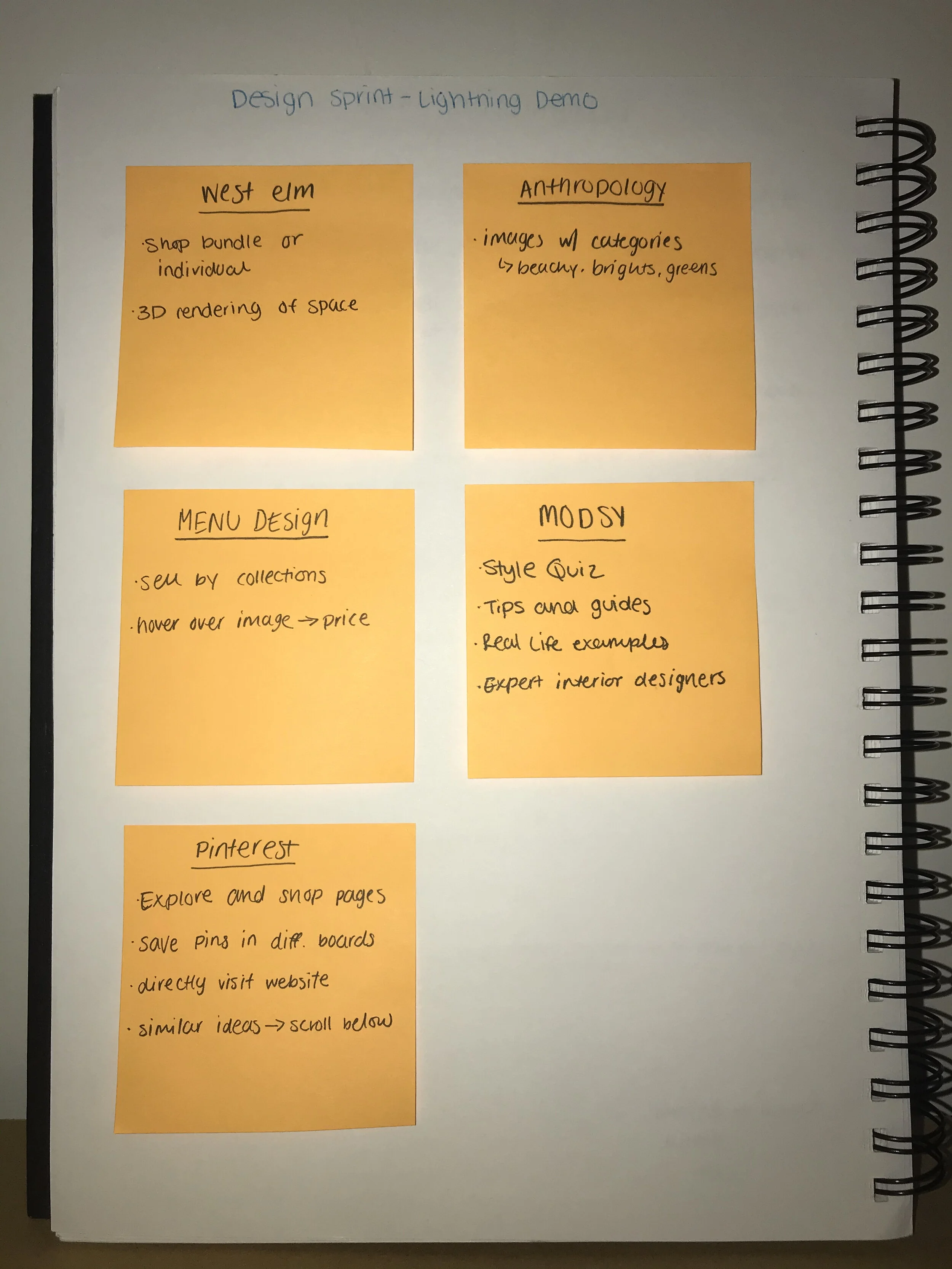 Day 2 - 1.Lightning Demo.jpg