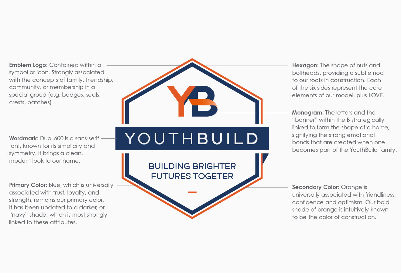 YouthBuild Template-11.jpg