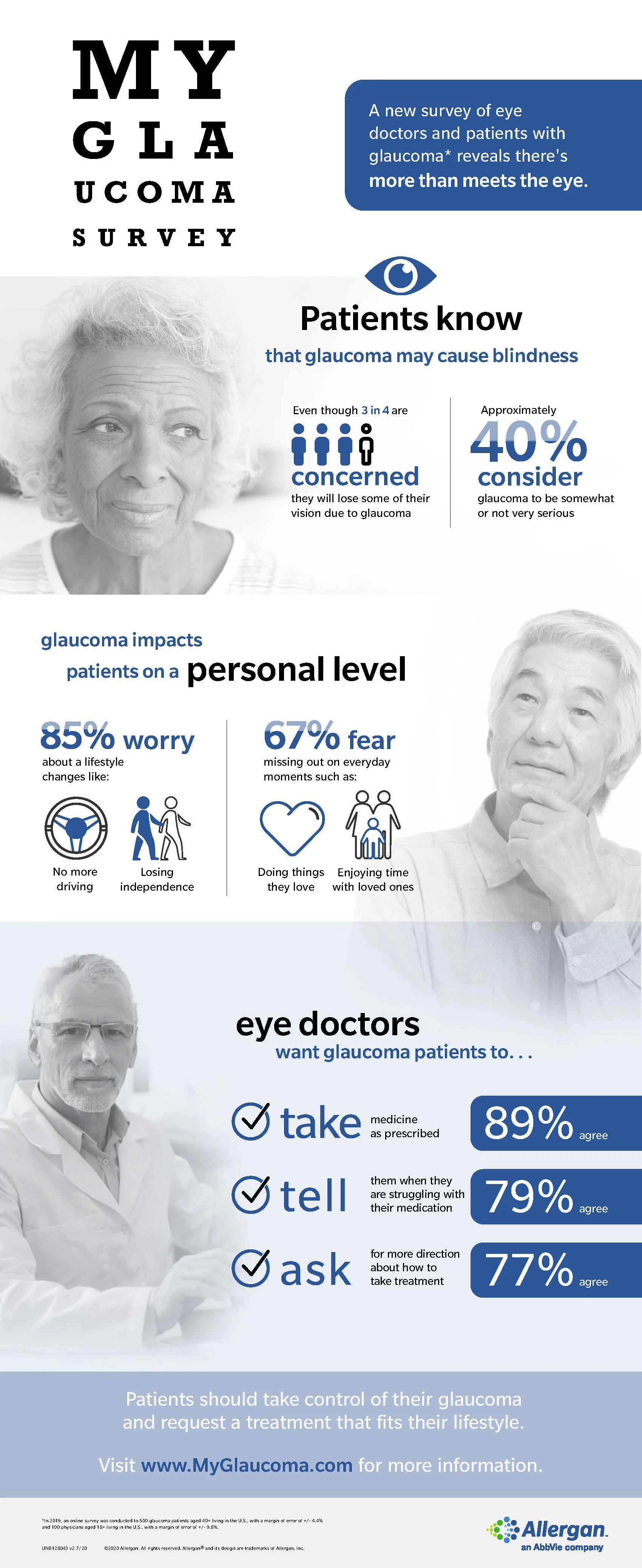 60820087-008_Allergan Out of Sight_v2_Page_3.jpg