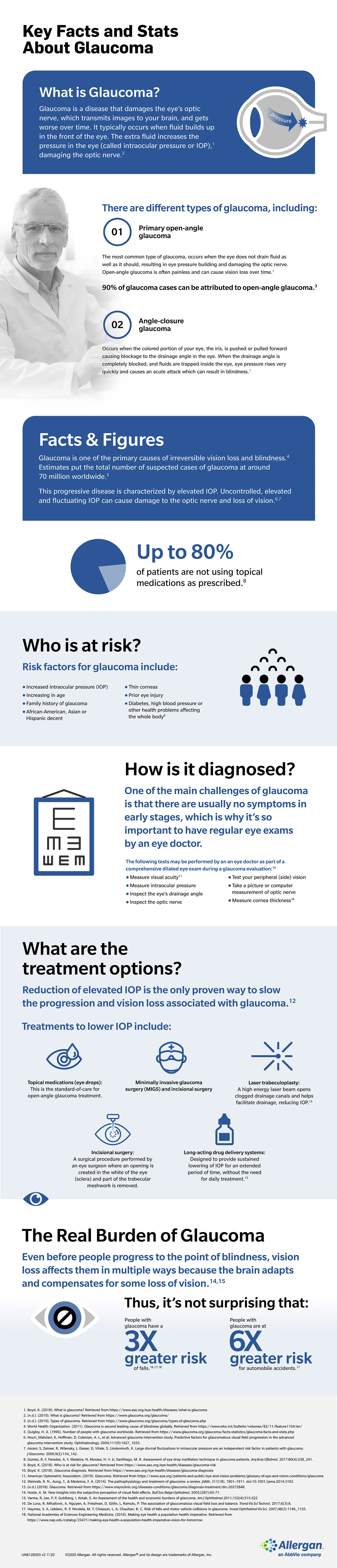 60820087-008_Allergan Out of Sight_v2_Page_1.jpg