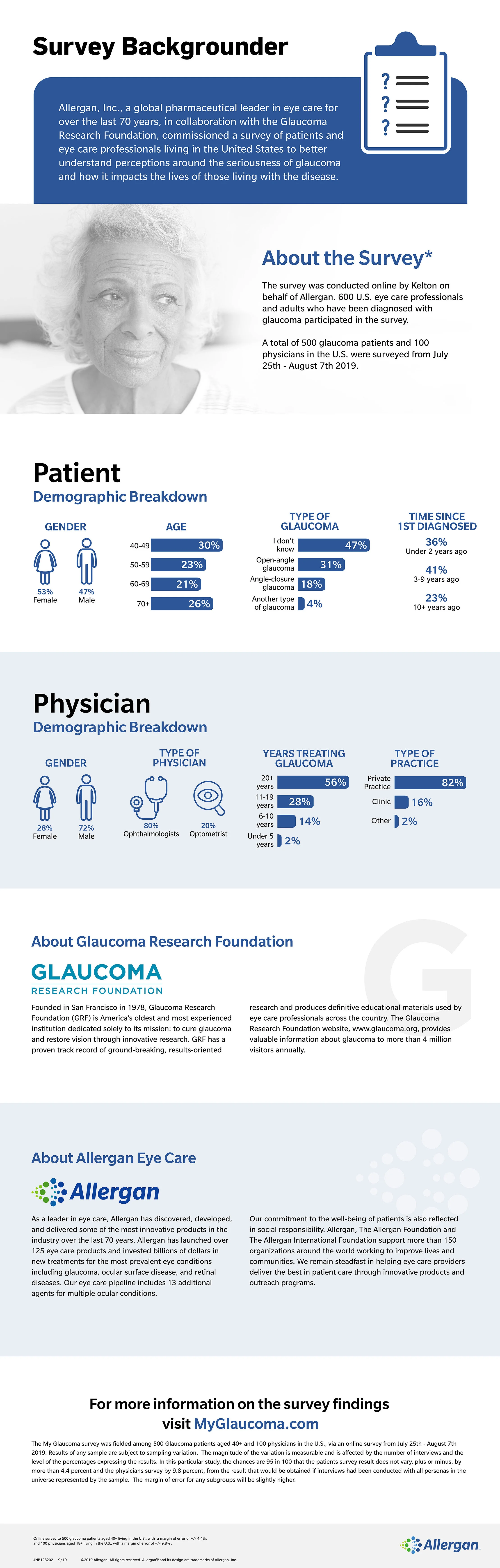 60820087-008_Allergan Out of Sight_v2_Page_2.jpg