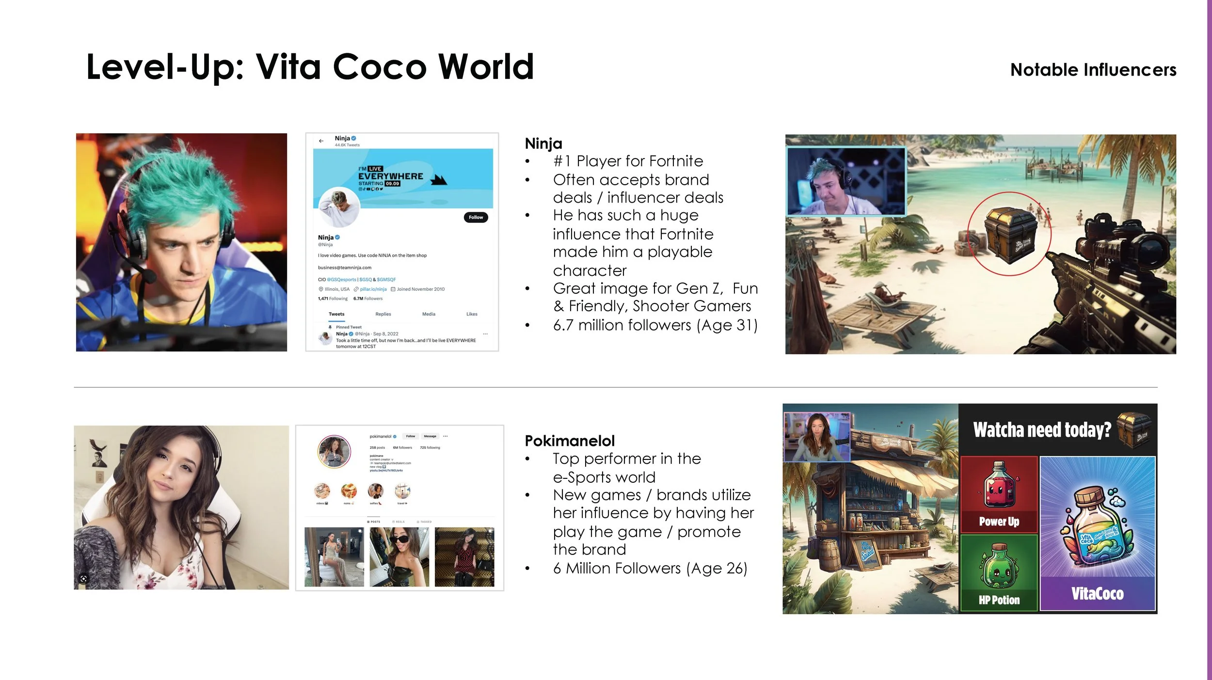 VitaCocoSpiked Activations_Page_05.jpg