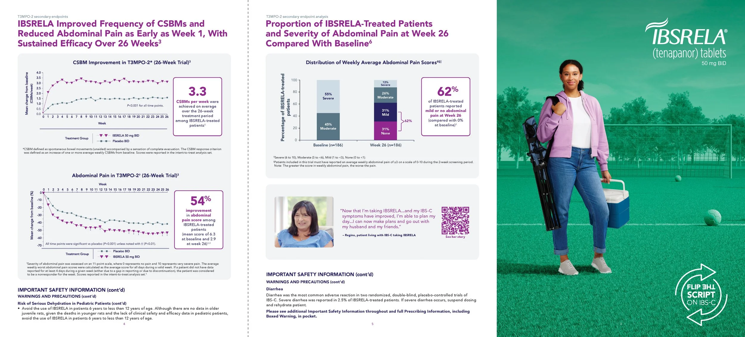 24IBRA5352 HCP Pain_and_bloating_brochure_v13_InStudio_Page_3.jpg