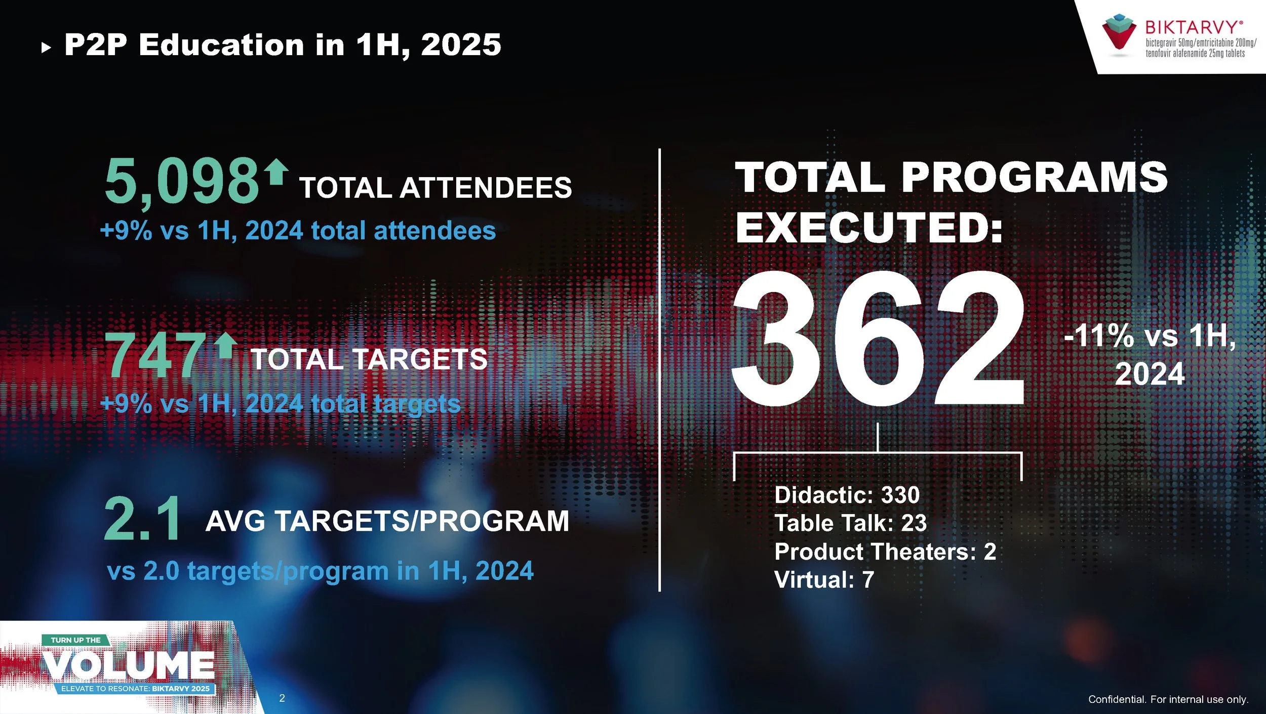 OLP MYM Deck Slides_07.24.25_Page_02.jpg