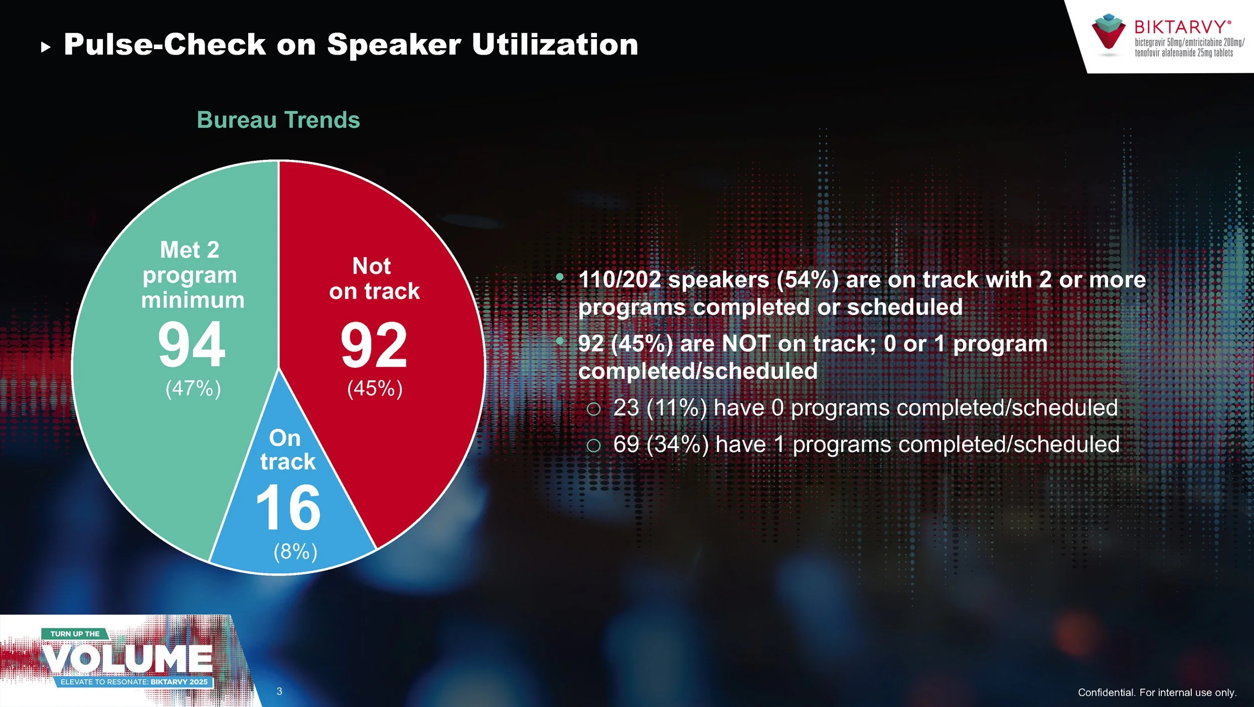 OLP MYM Deck Slides_07.24.25_Page_03.jpg