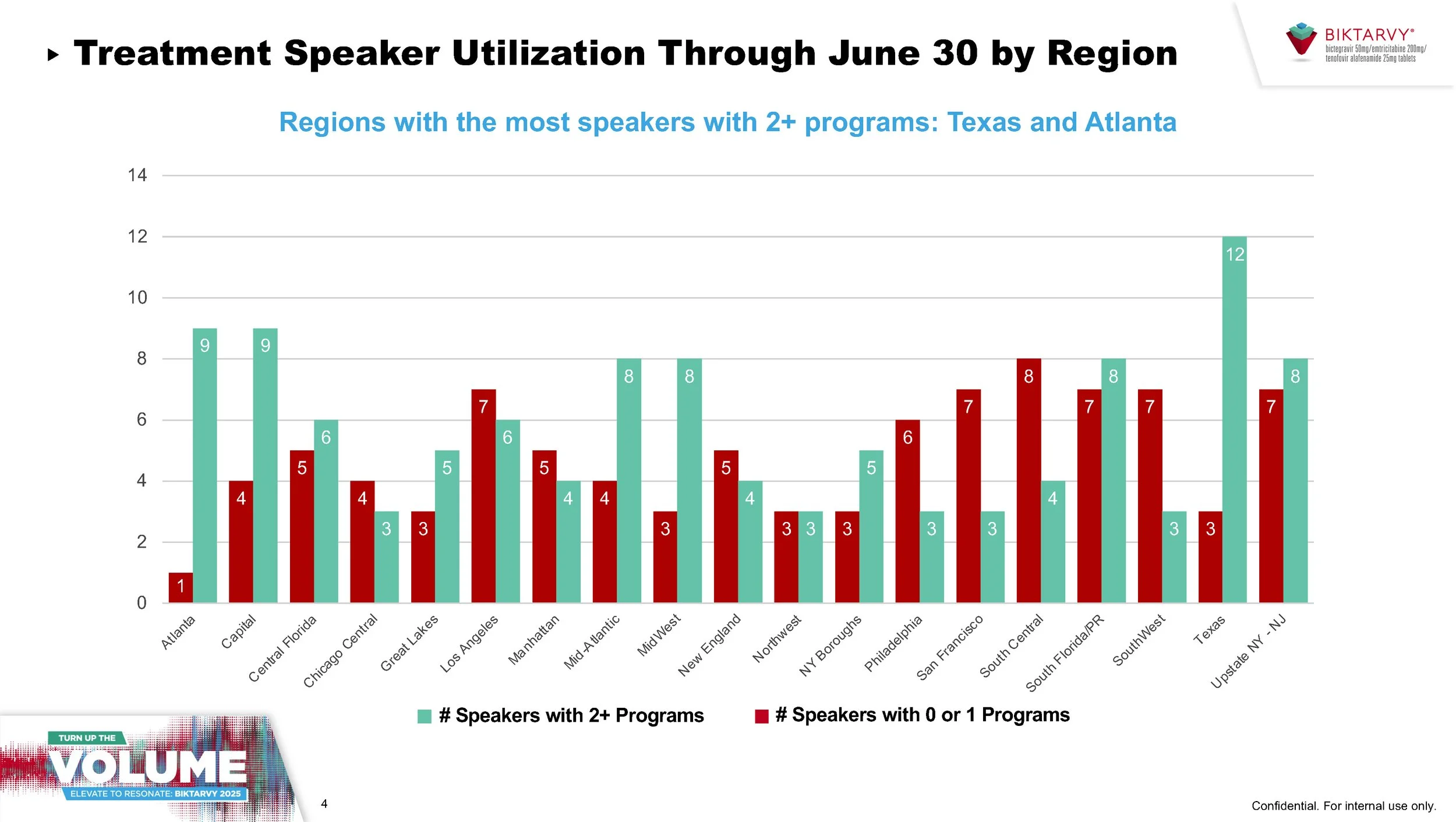 OLP MYM Deck Slides_07.24.25_Page_04.jpg
