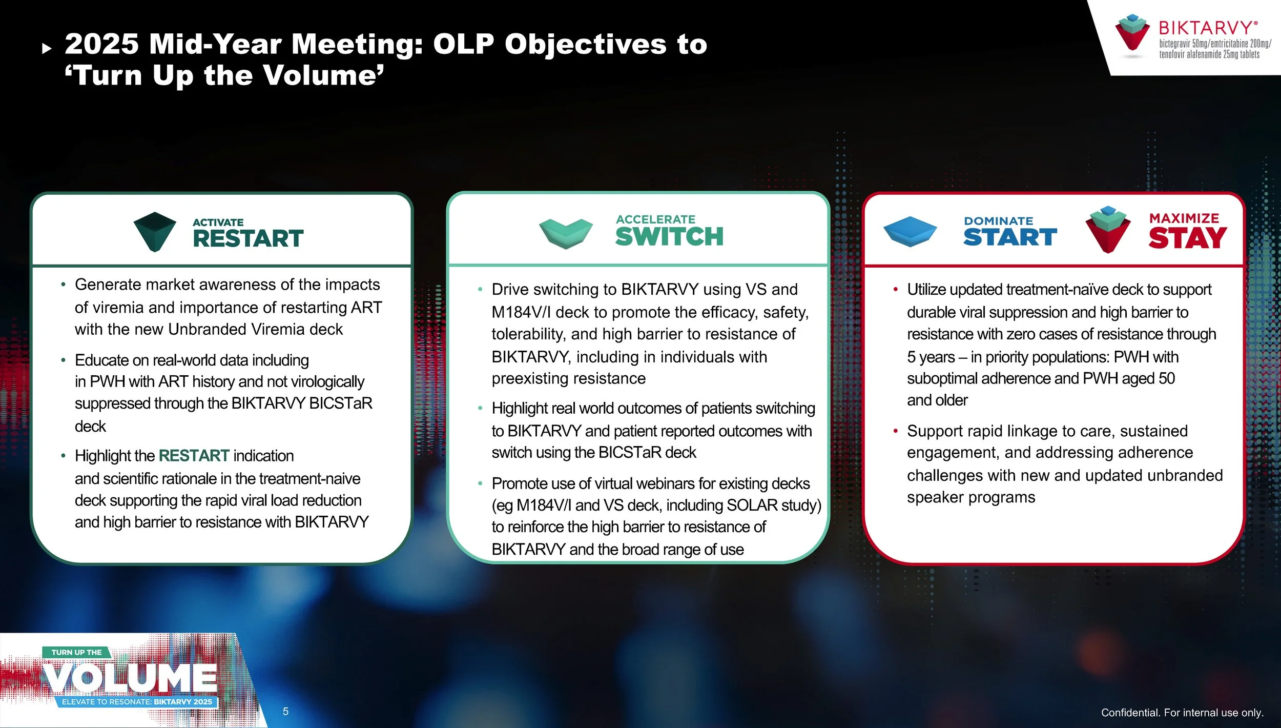 OLP MYM Deck Slides_07.24.25_Page_05.jpg