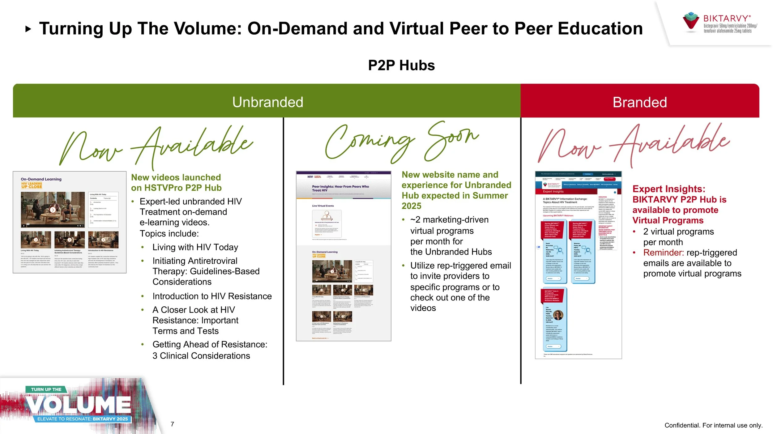 OLP MYM Deck Slides_07.24.25_Page_07.jpg