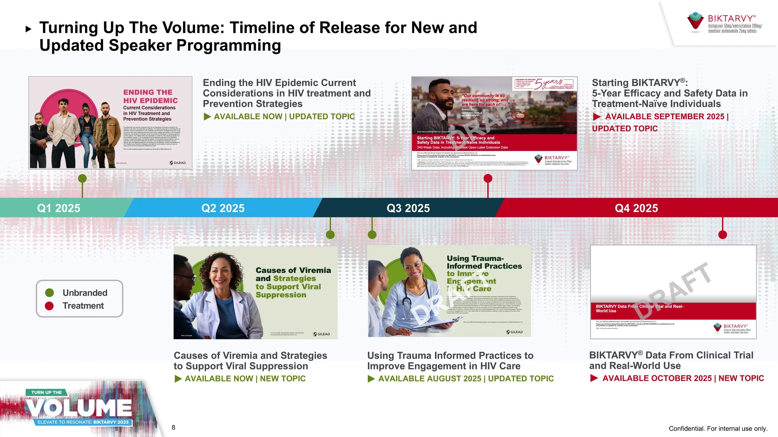 OLP MYM Deck Slides_07.24.25_Page_08.jpg