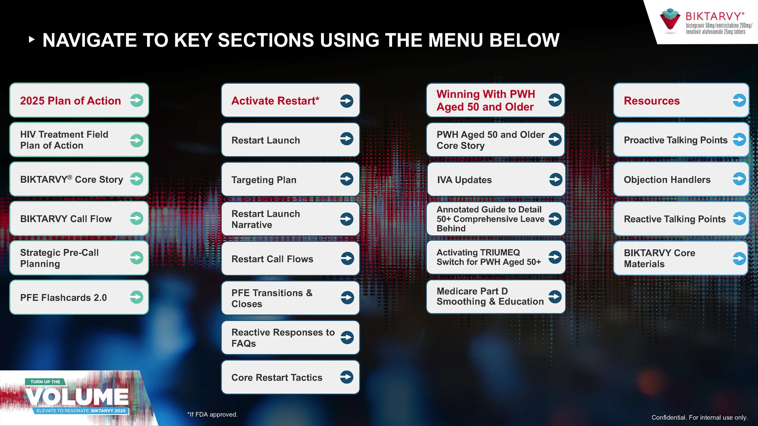 BIKTARVY 2025 POA Guide MYM_FINAL_Page_04.jpg