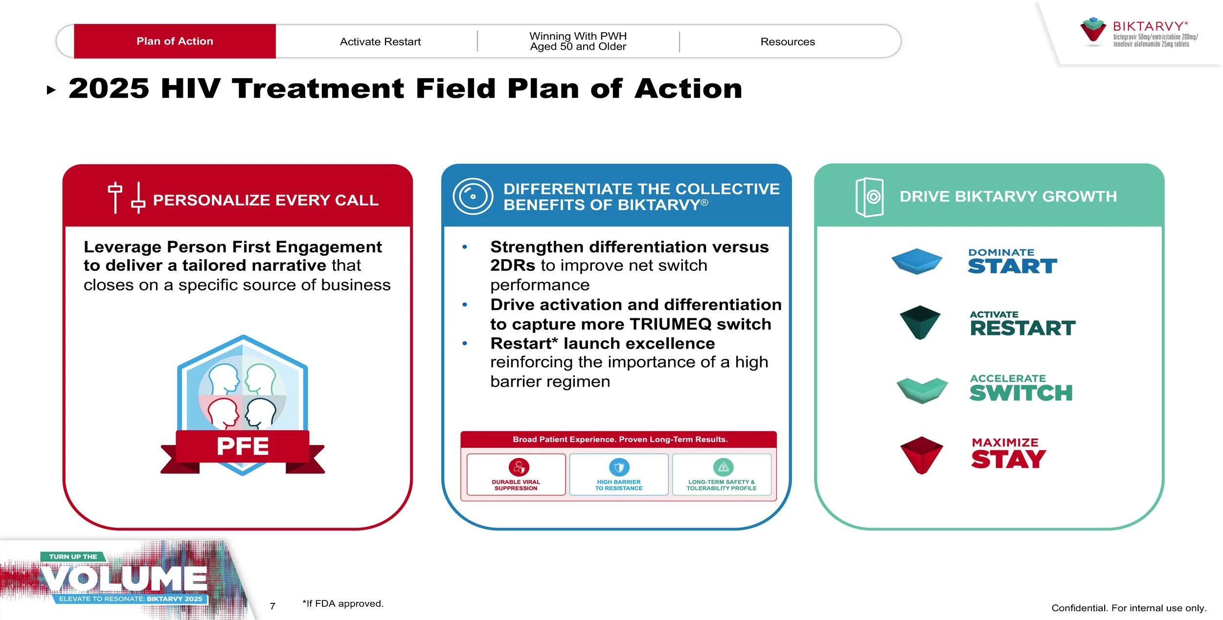 BIKTARVY 2025 POA Guide MYM_FINAL_Page_06.jpg