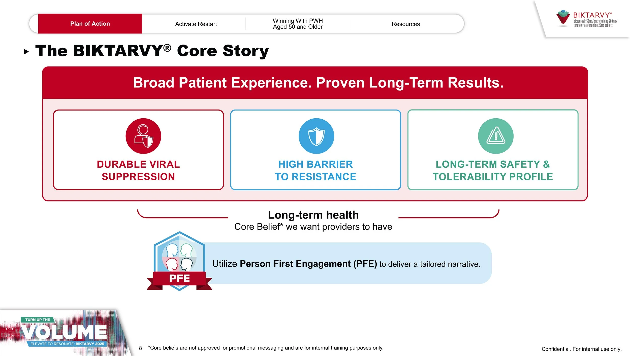 BIKTARVY 2025 POA Guide MYM_FINAL_Page_07.jpg