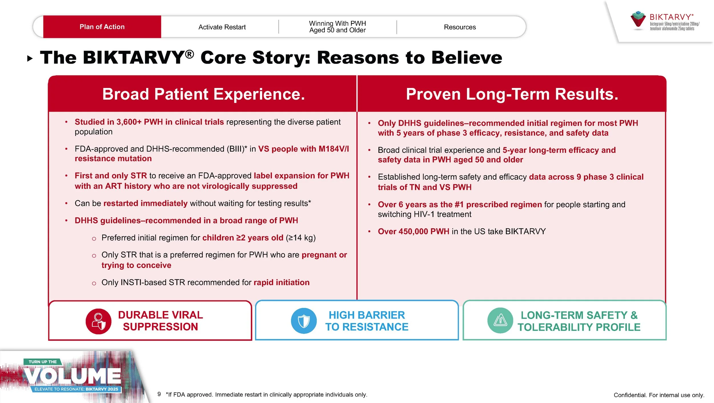 BIKTARVY 2025 POA Guide MYM_FINAL_Page_08.jpg