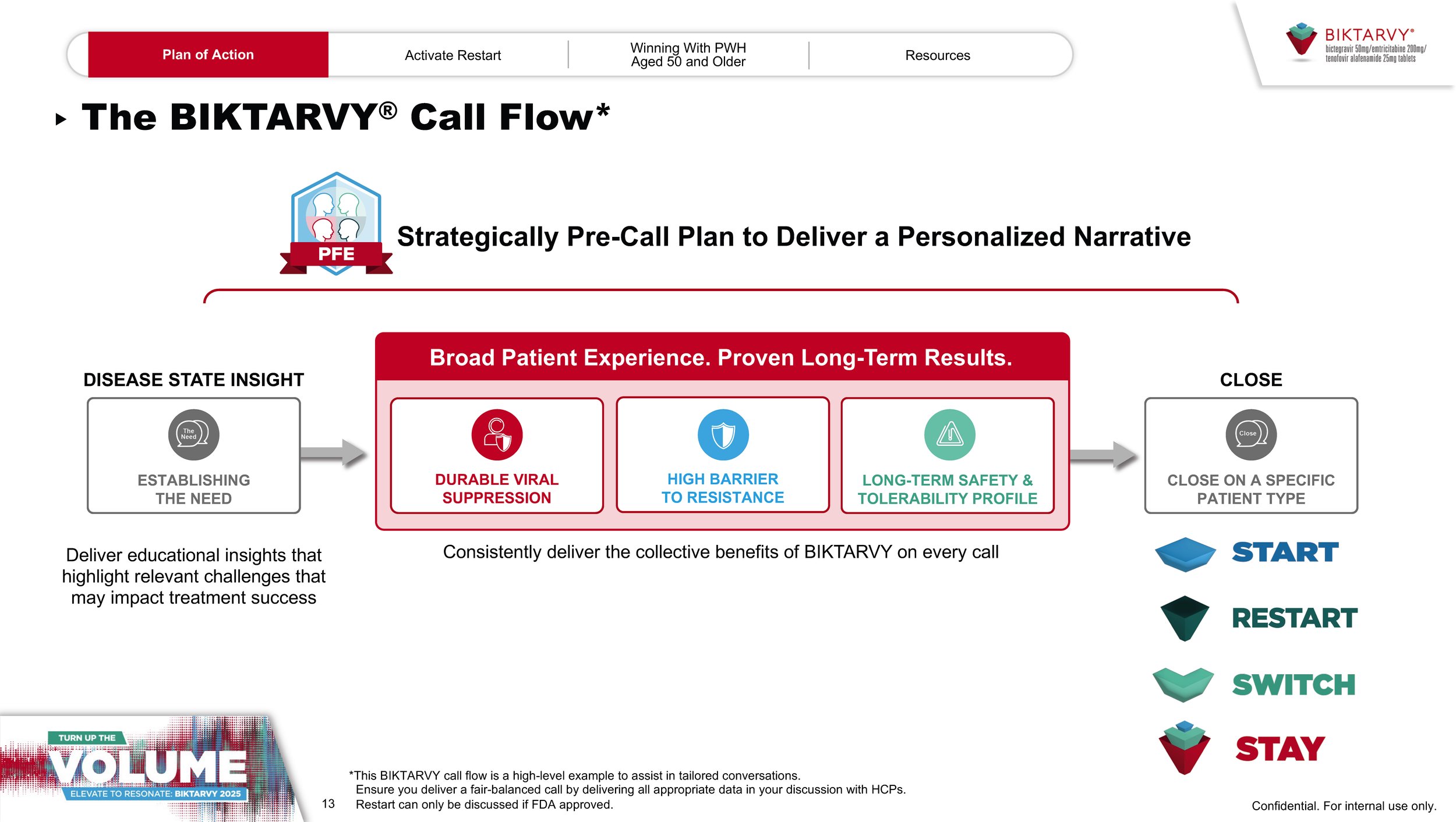 BIKTARVY 2025 POA Guide MYM_FINAL_Page_12.jpg