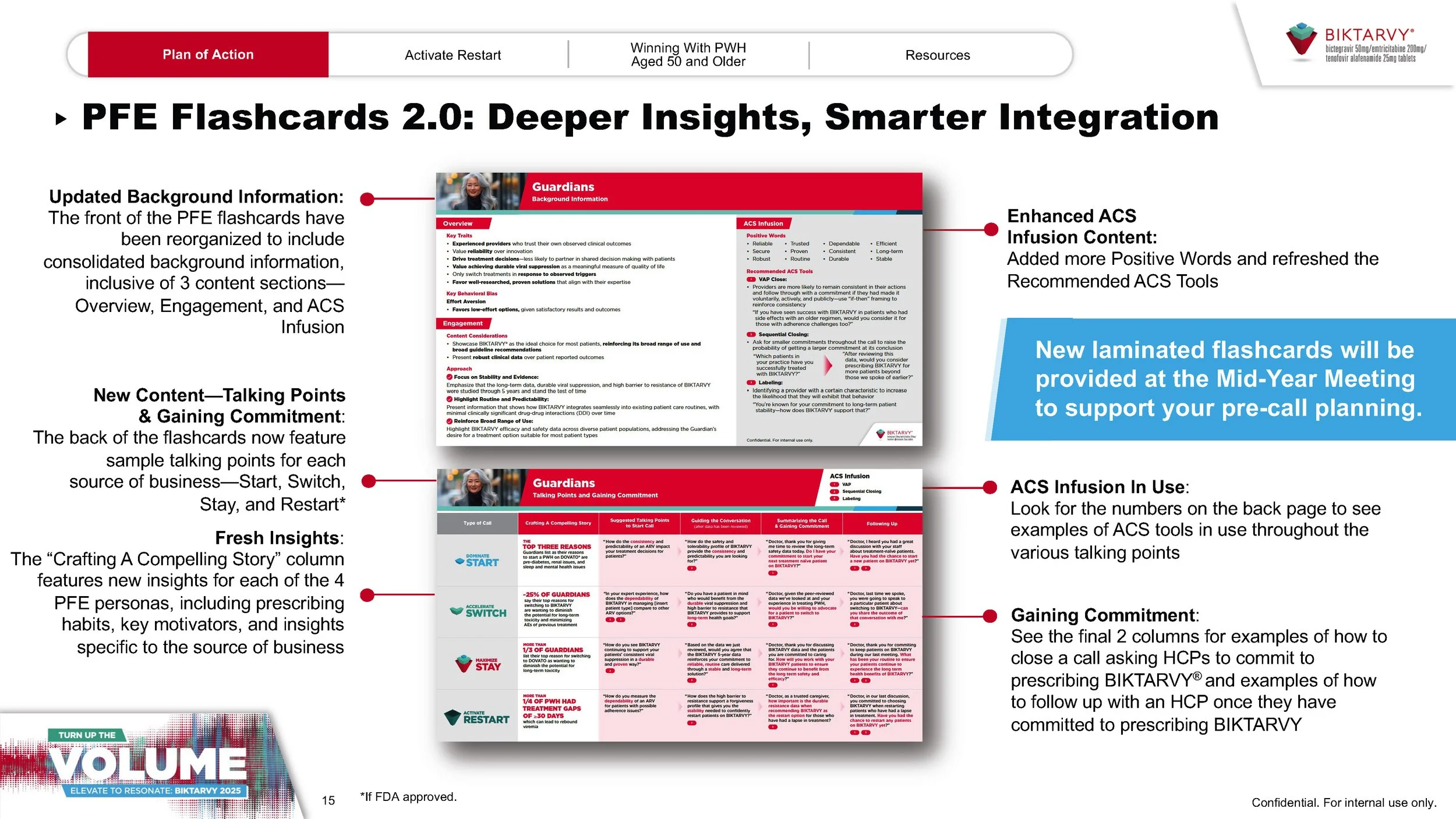 BIKTARVY 2025 POA Guide MYM_FINAL_Page_14.jpg
