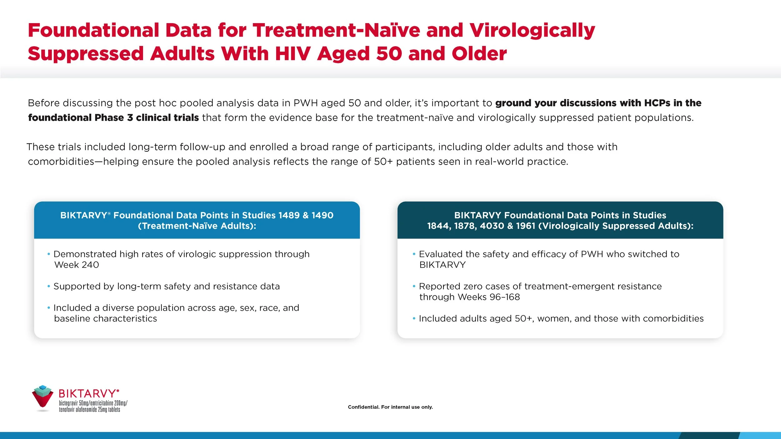 102201232-32_PFE Anno HIV Leave Behind_v6_Page_05.jpg