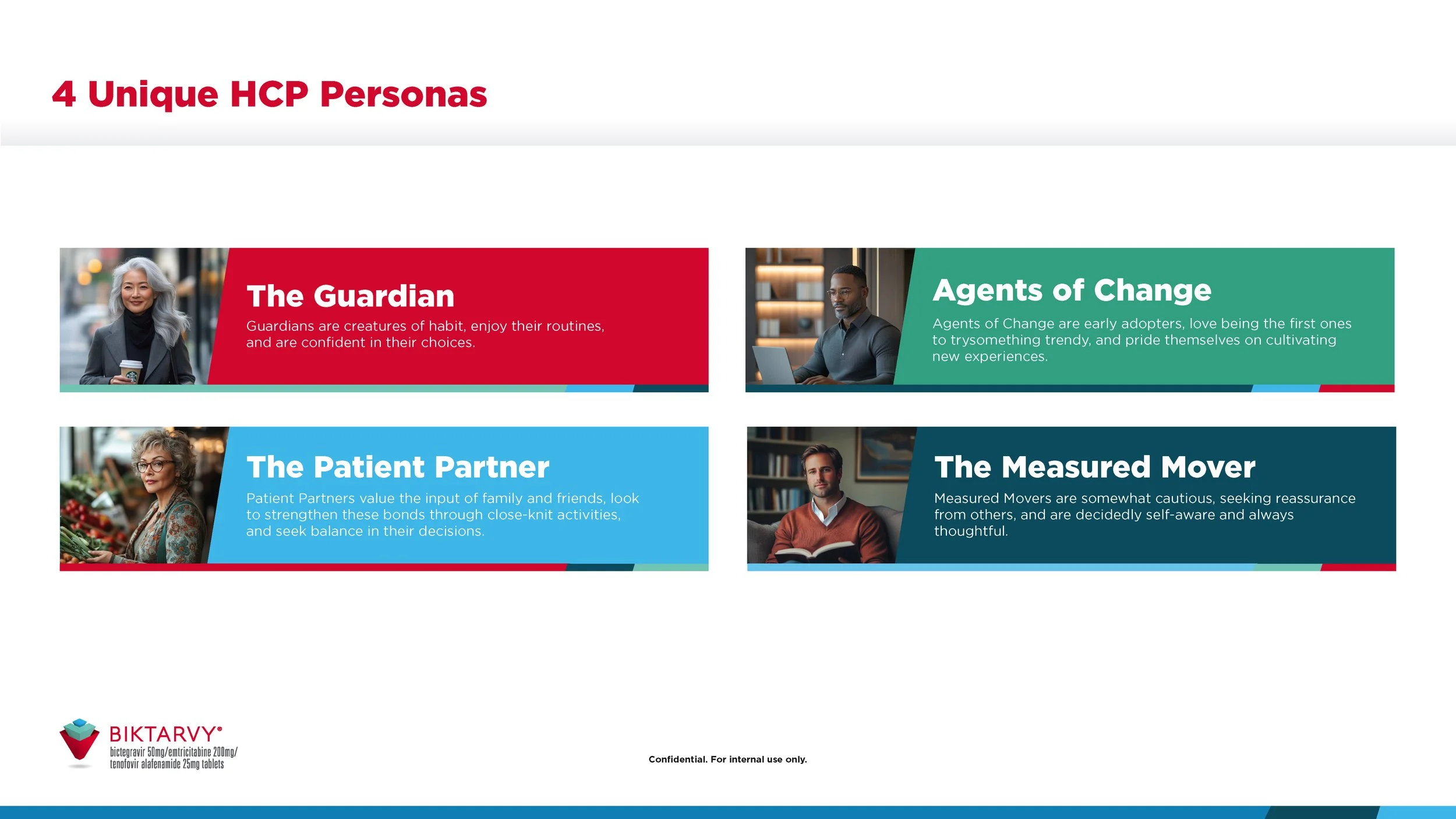 102201232-32_PFE Anno HIV Leave Behind_v6_Page_06.jpg