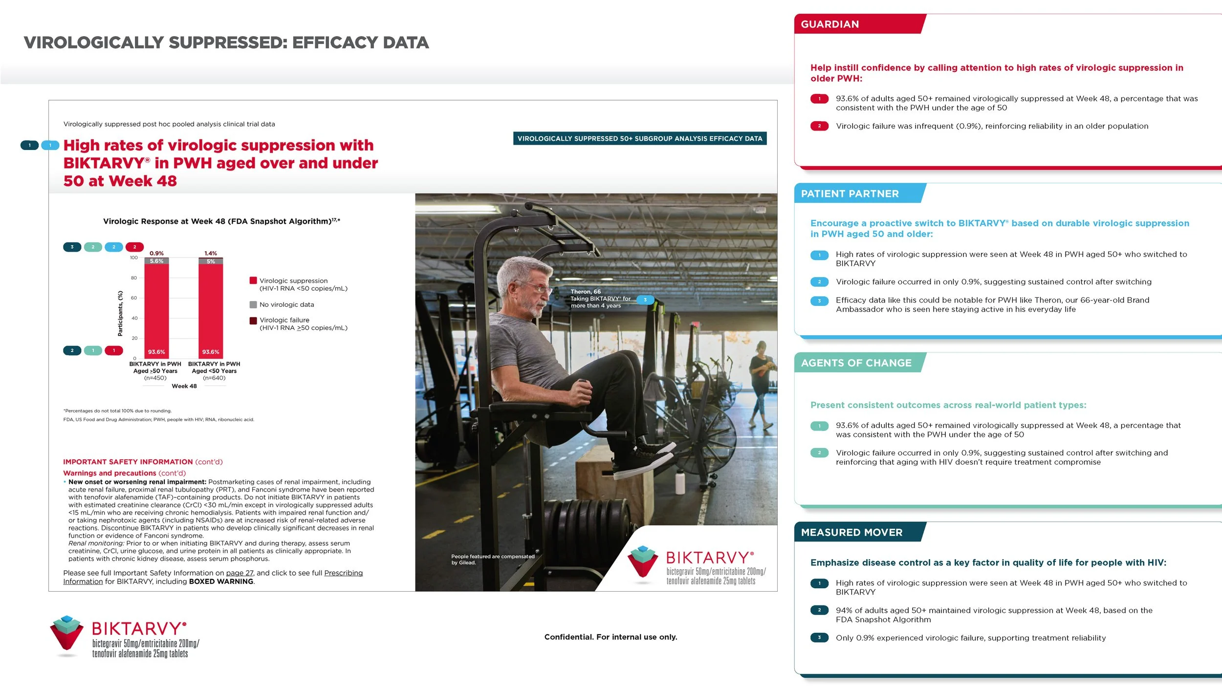 102201232-32_PFE Anno HIV Leave Behind_v6_Page_17.jpg