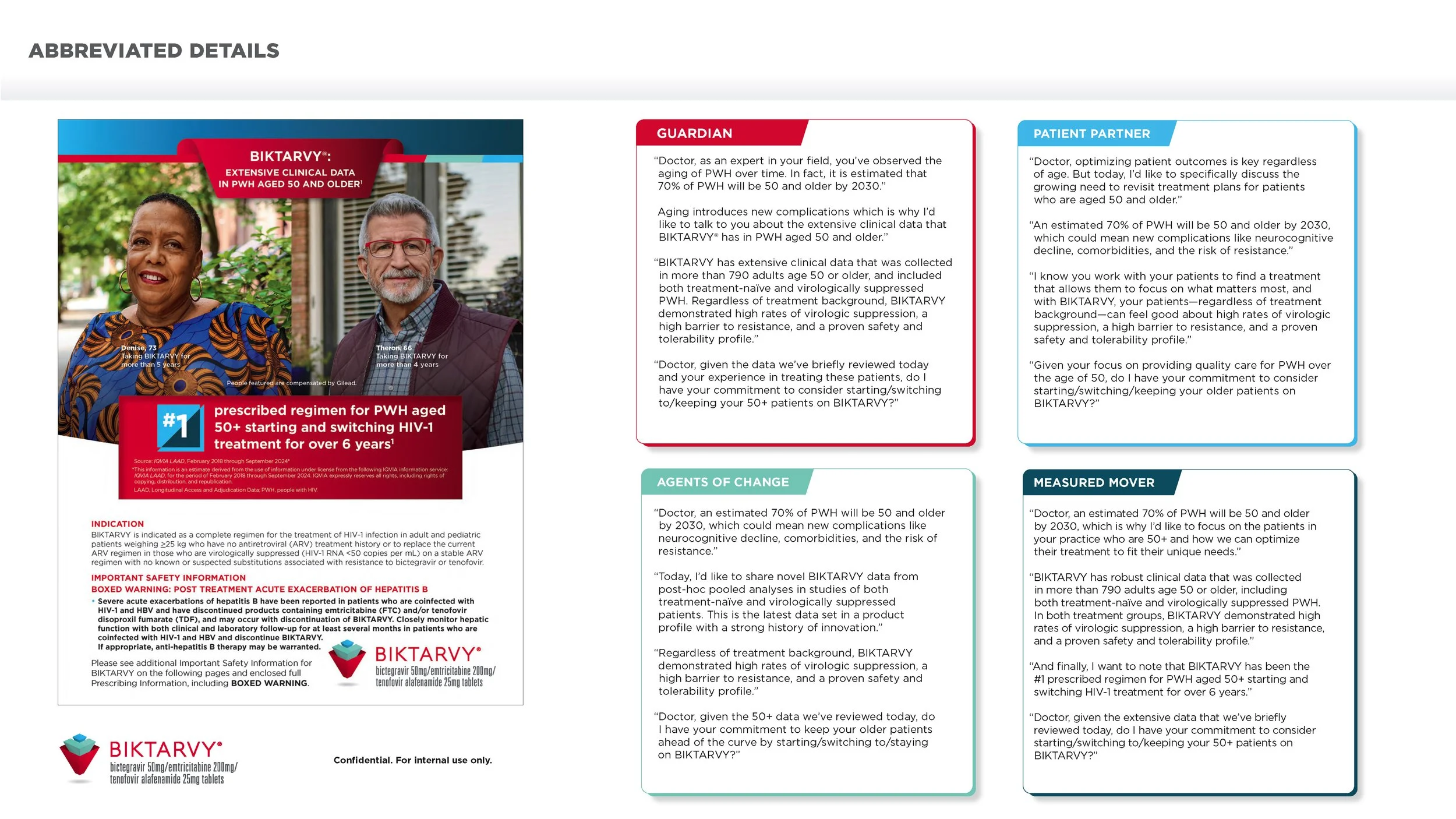 102201232-32_PFE Anno HIV Leave Behind_v6_Page_20.jpg