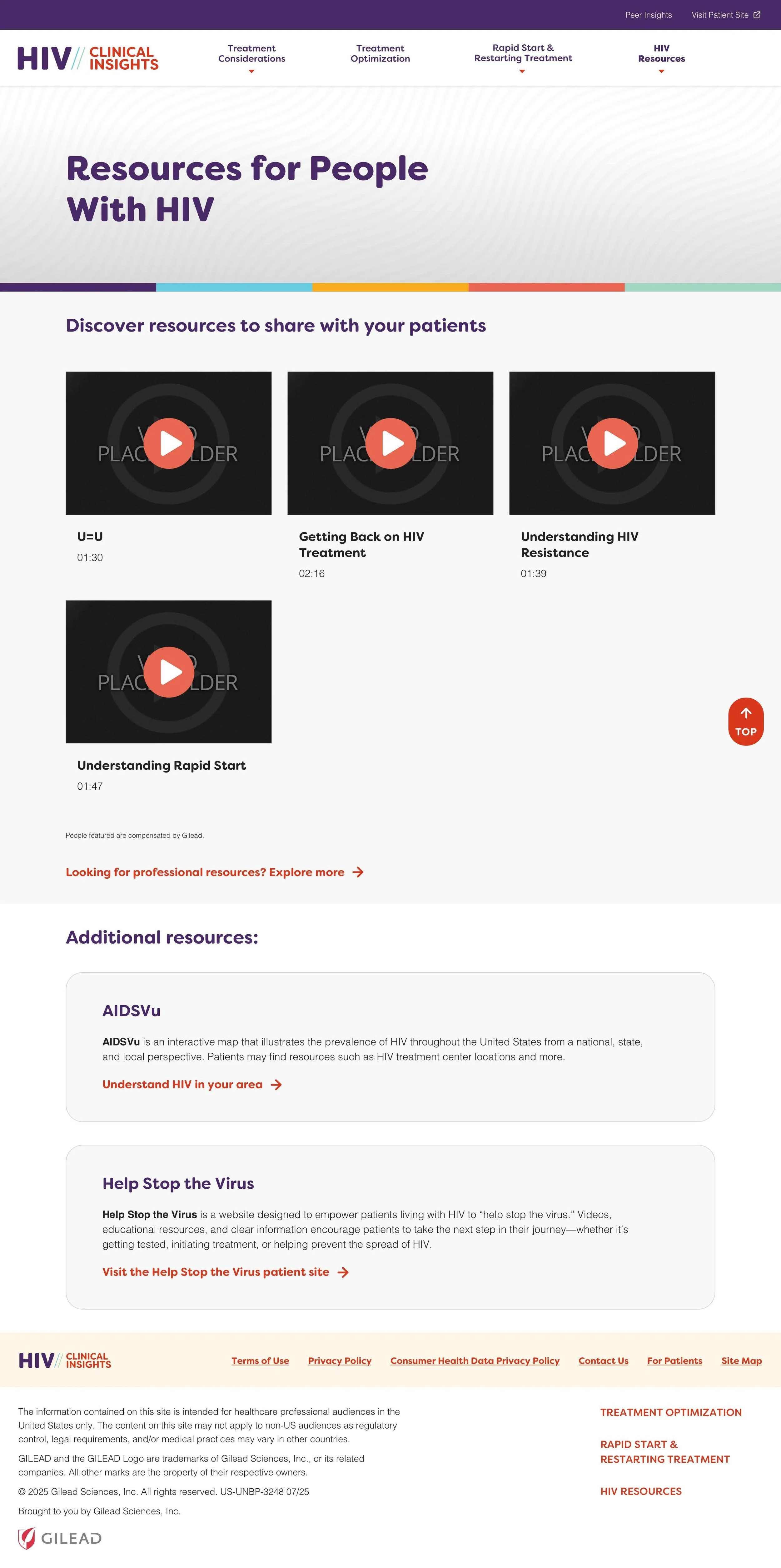 102200960-07 Biktarvy HSTV Pro Unbranded HCP Website Layout v40_Page_49.jpg