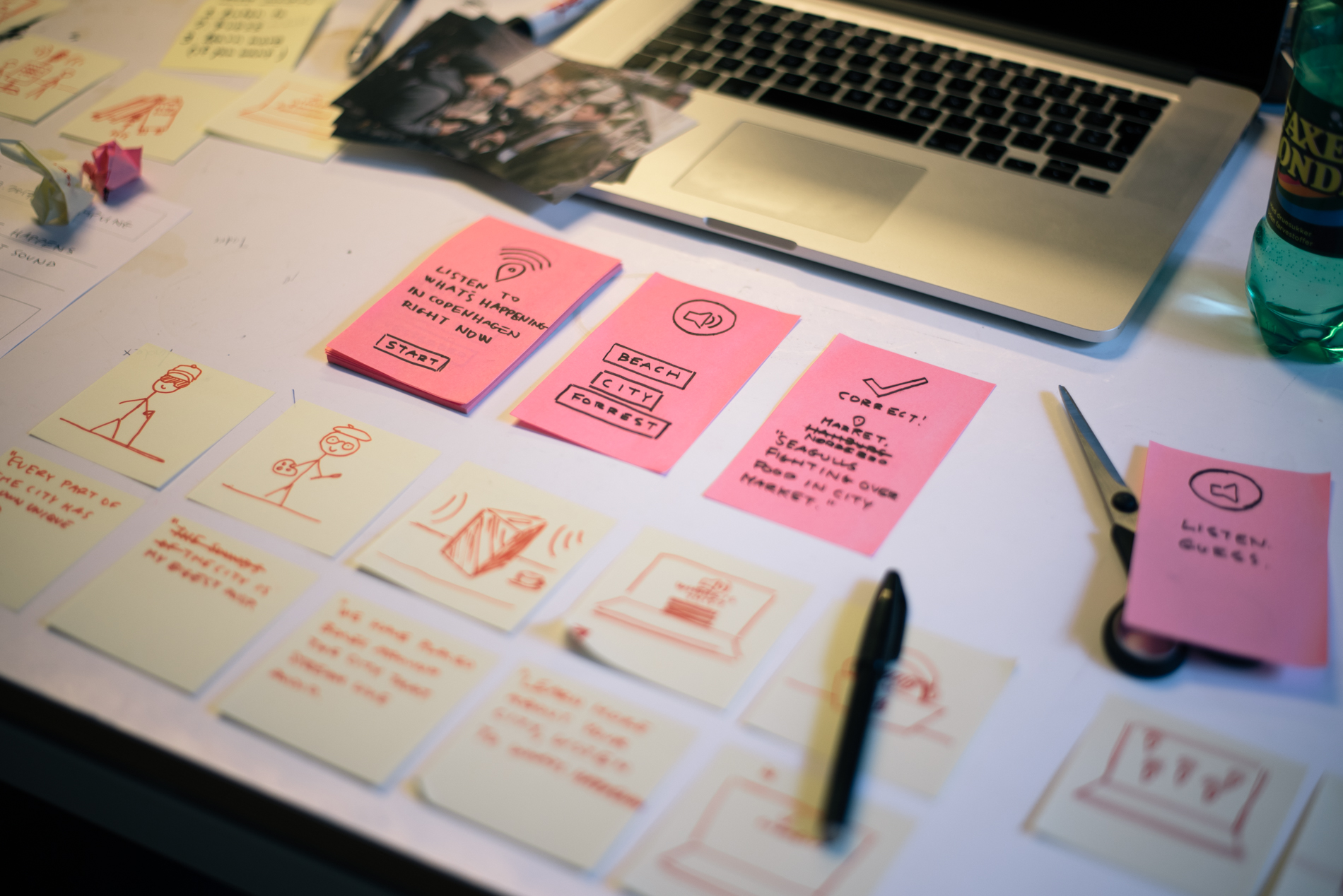 First prototype: App flow sketched on post-its