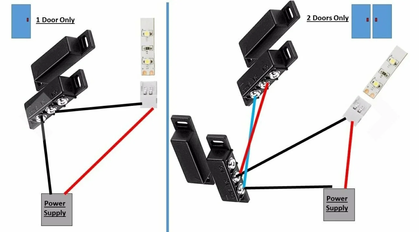 5 Easy Steps on Installing LED 12v Tape Lighting In Our Tiny Home — Tiffany The Tiny Home
