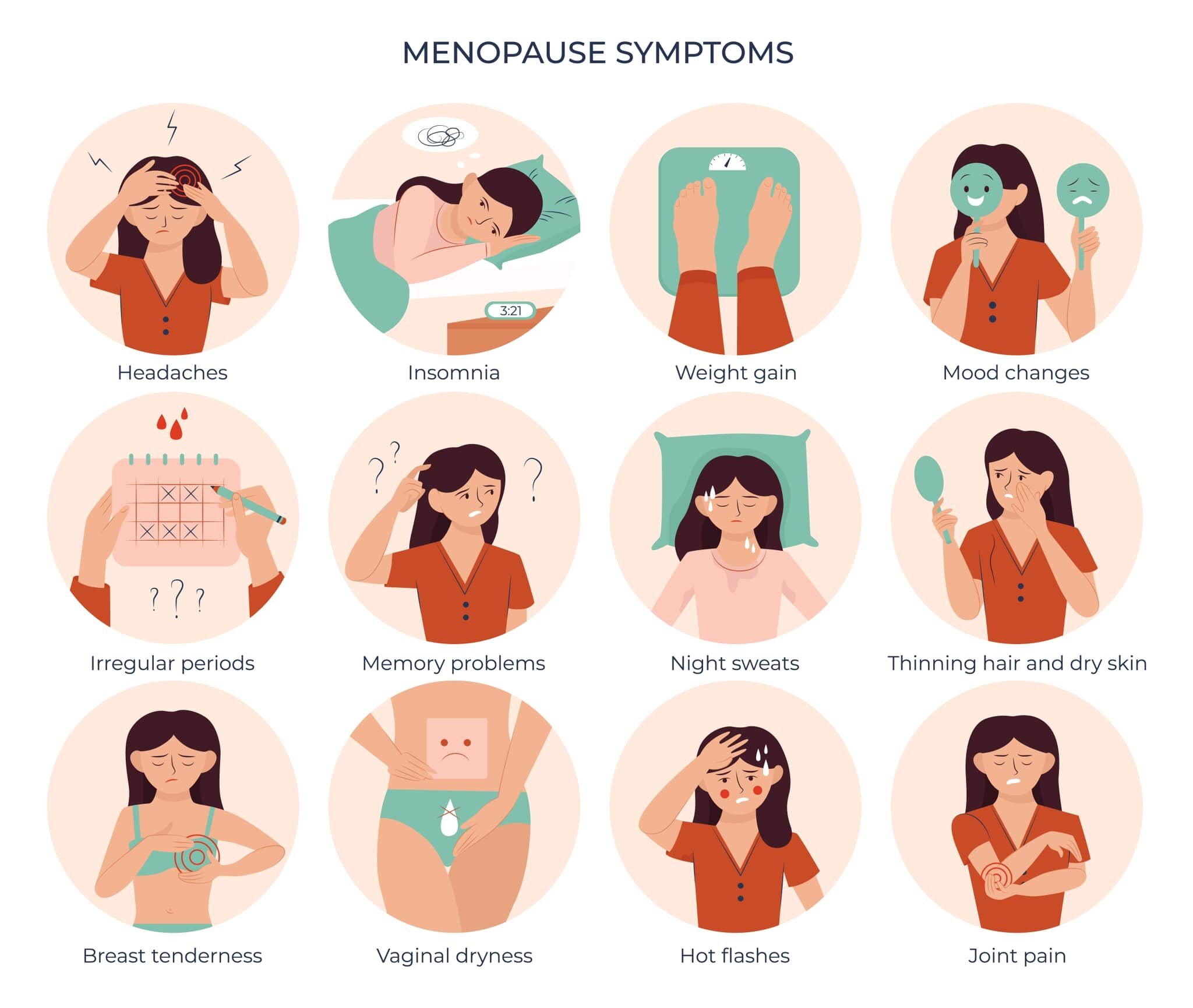 Do you know what menopause or andropause is? Are you suffering from hormonal changes, men? Are any women perimenopausal, menopausal, postmenopausal or just feel half crazy??!! Welcome to the next 80% of your life, UGH!! Yes, women and men will be in 