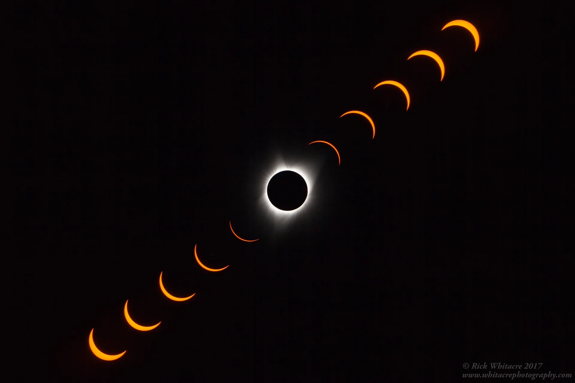 Totality