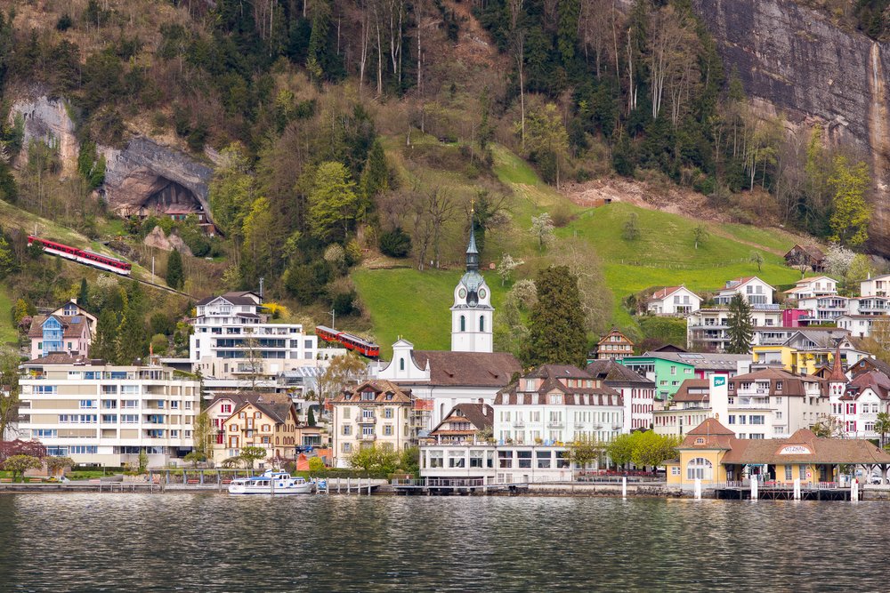 The Rigi is a State of Mind — Travel Is Beautiful