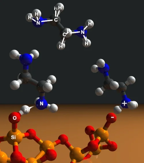 Optica - fig 5 - Silica and EDA cropped - with explicit bonds.jpg