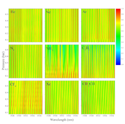PCF_Interferometry.png