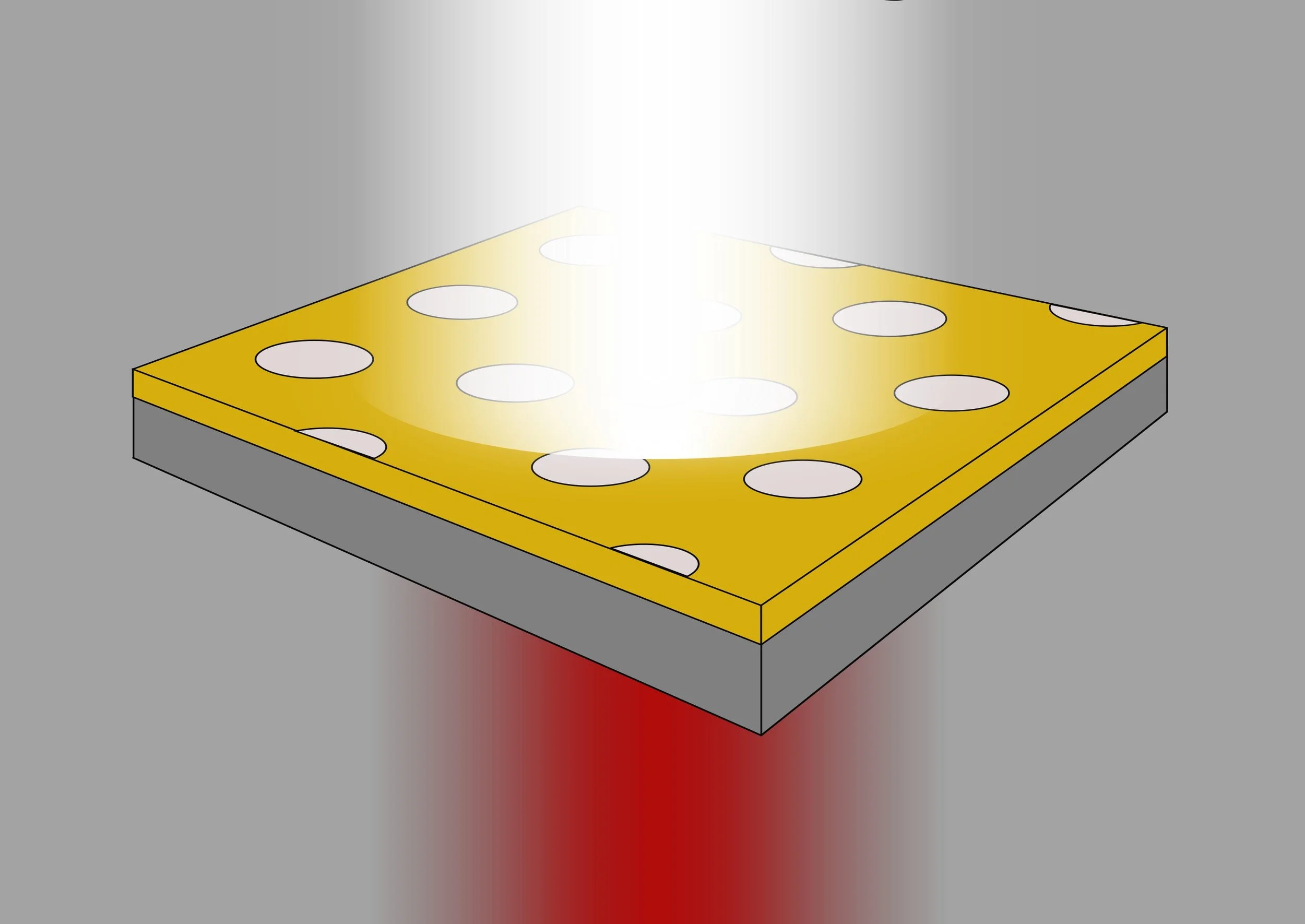 The first two (!) articles of 2026 are out