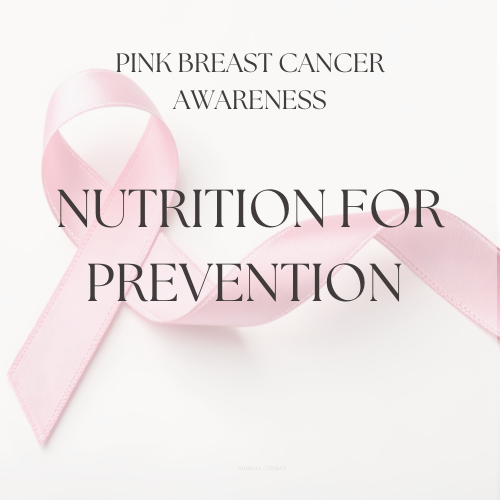 Workshop @Chiquita : Pink Breast Cancer Awareness – Nutrition for Prevention