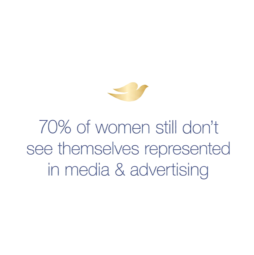 70%252525%252Bof%252Bwomen.png