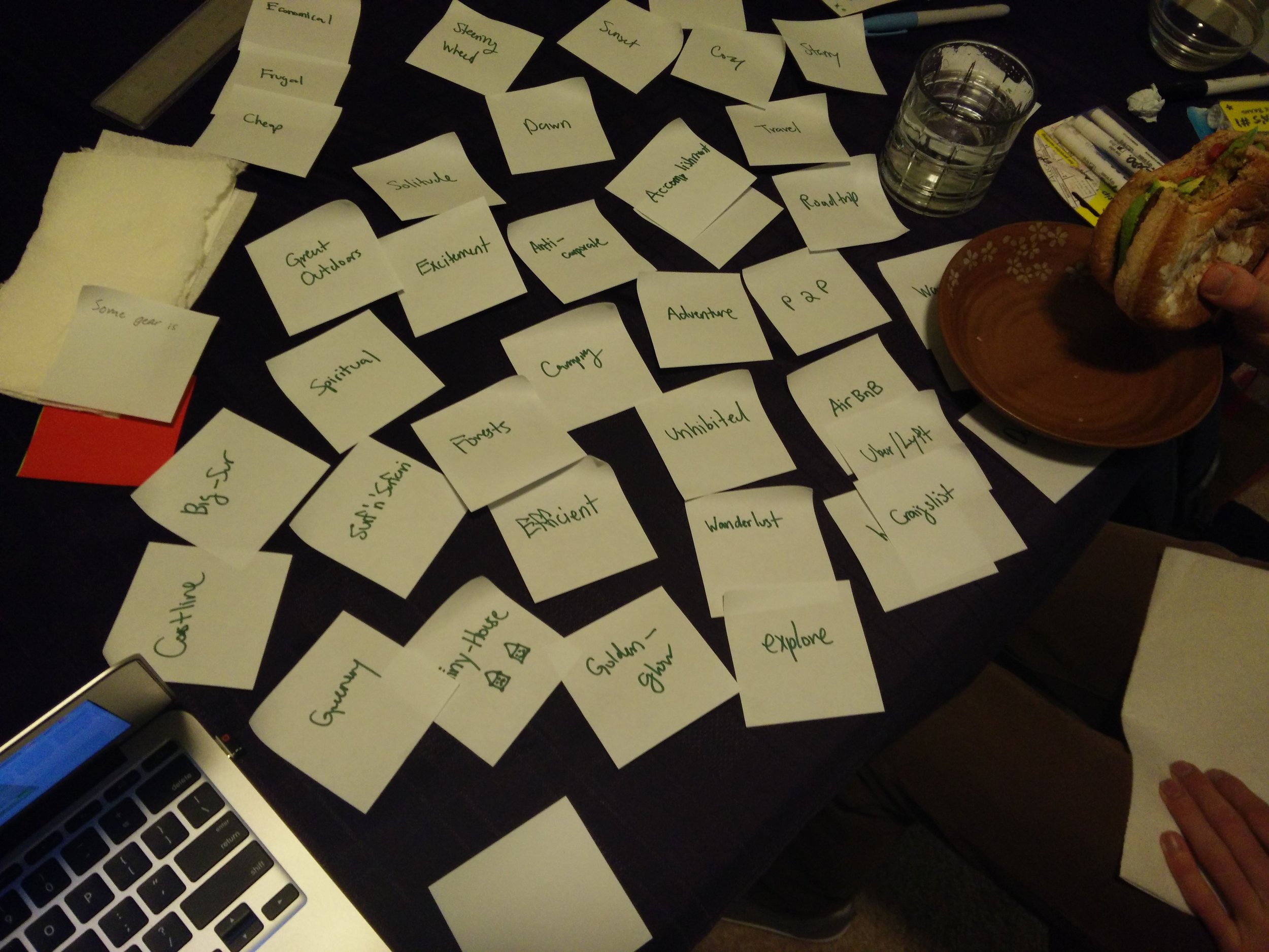 Initial ideas- All 37 of them!