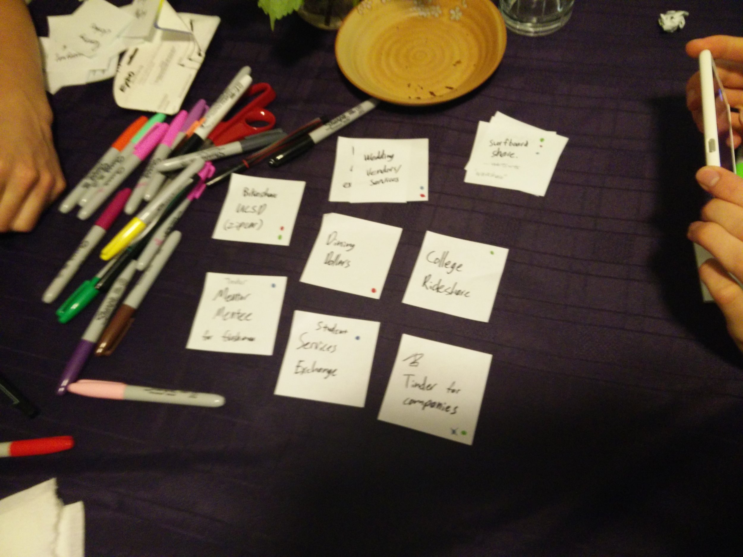 Choosing our favorite ideas from the bunch.