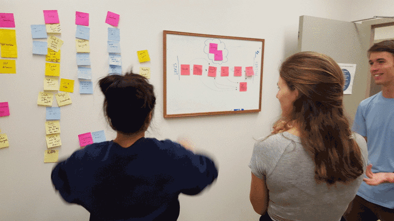 Discussing the architecture and flow of the website.
