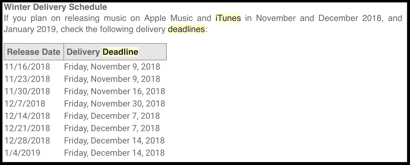 2019 iTunes Deadlines.png