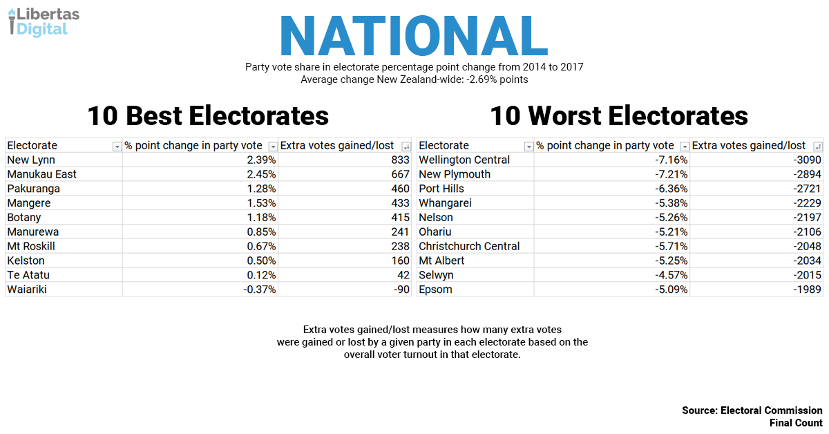National.png