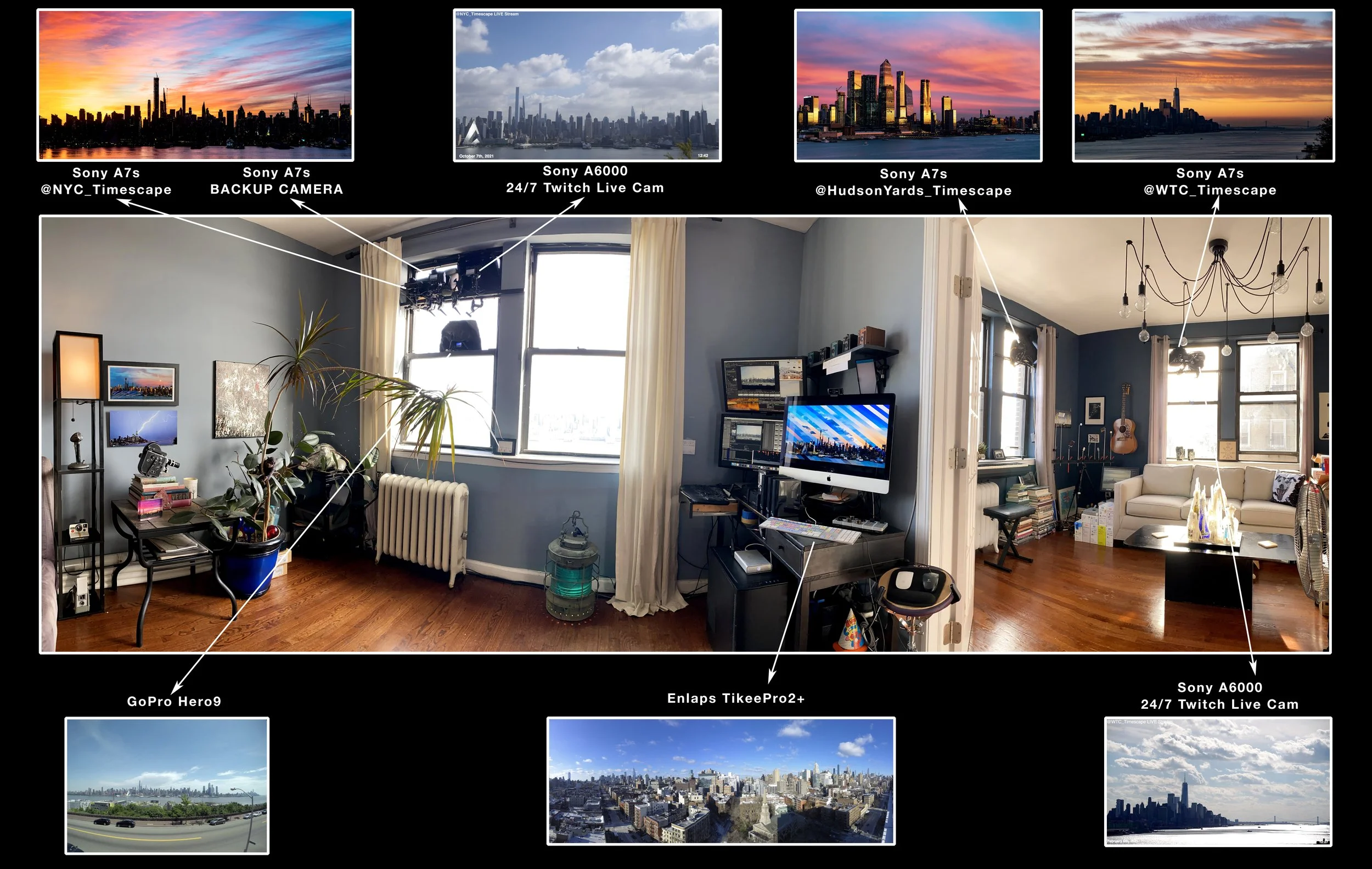 Setup utilisé pour prendre les timelapse