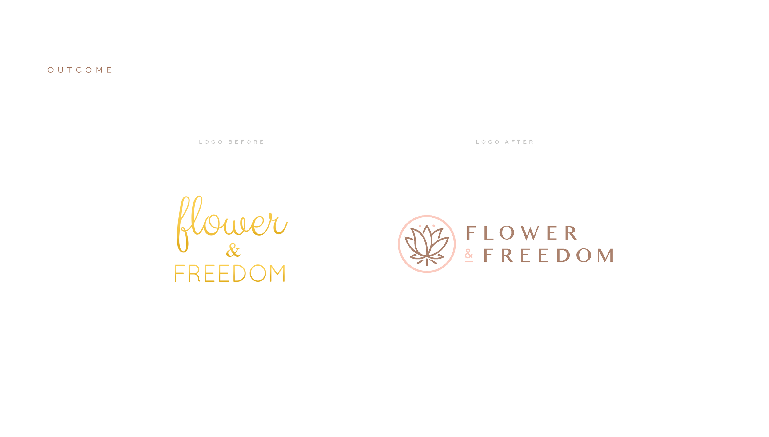 F&F_CaseStudy_Outcome.png