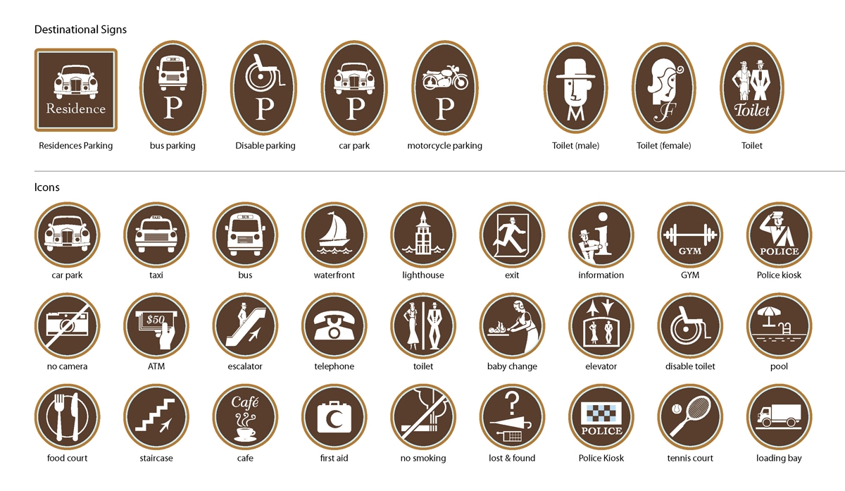 The graphic style of the pictographs range from 1920 to present day, where the old and the new co-exist harmoniously.