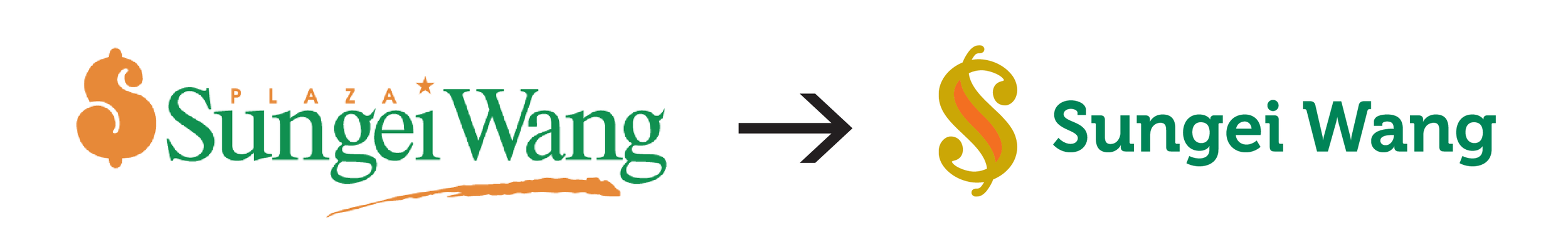 The dollar sign symbol was simplified and can be read either as the letter ‘S’ or a dollar sign if one is familiar with the old symbol. In addition, the new symbol is composed of two question marks (one upside down) defining an area of lively energy, a visual interpretation of customers looking for “All Kinds of Everything”—its old slogan, but still relevant today.