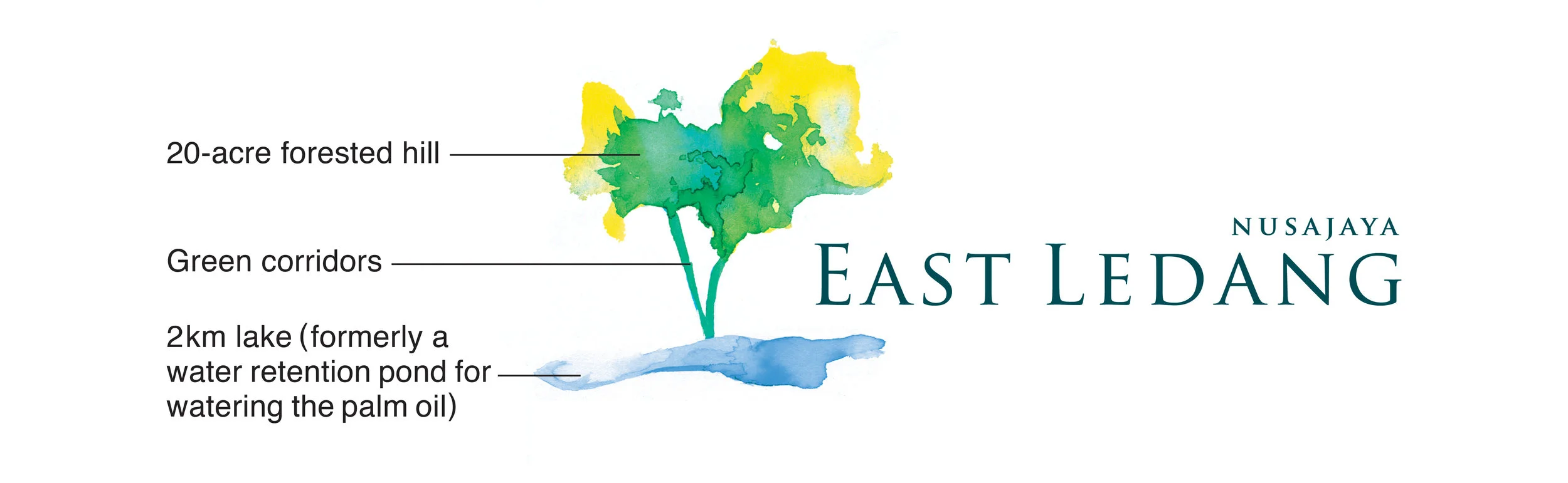 LO4c_East Ledang_Logo Rationale_.jpg