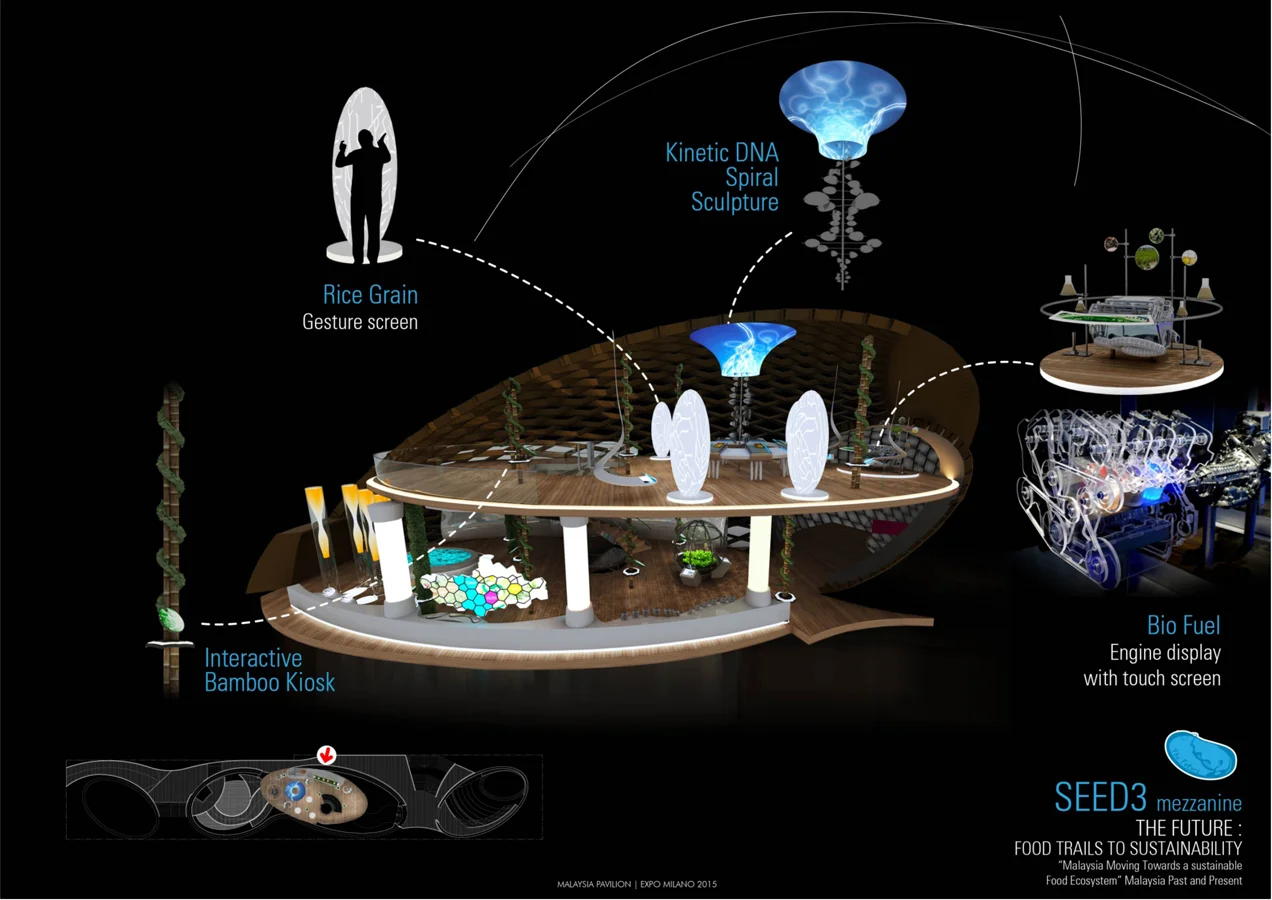 Bruce cv_MY Pavilion_Expo Milan 4.jpg